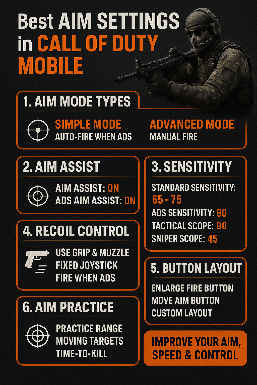 بهترین تنظیمات نشانه‌گیری در کالاف دیوتی موبایل